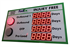 Picture of Stoplight Sign with Four Large Counters (36Hx60W)