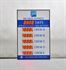 Picture of Digital Safety Sign with Six Displays (36Hx24W)