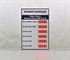 Picture of Digital Safety Sign with Six Displays (36Hx24W)