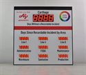 Picture of Sign with 5" Counter and nine numeric displays (48Hx48W)